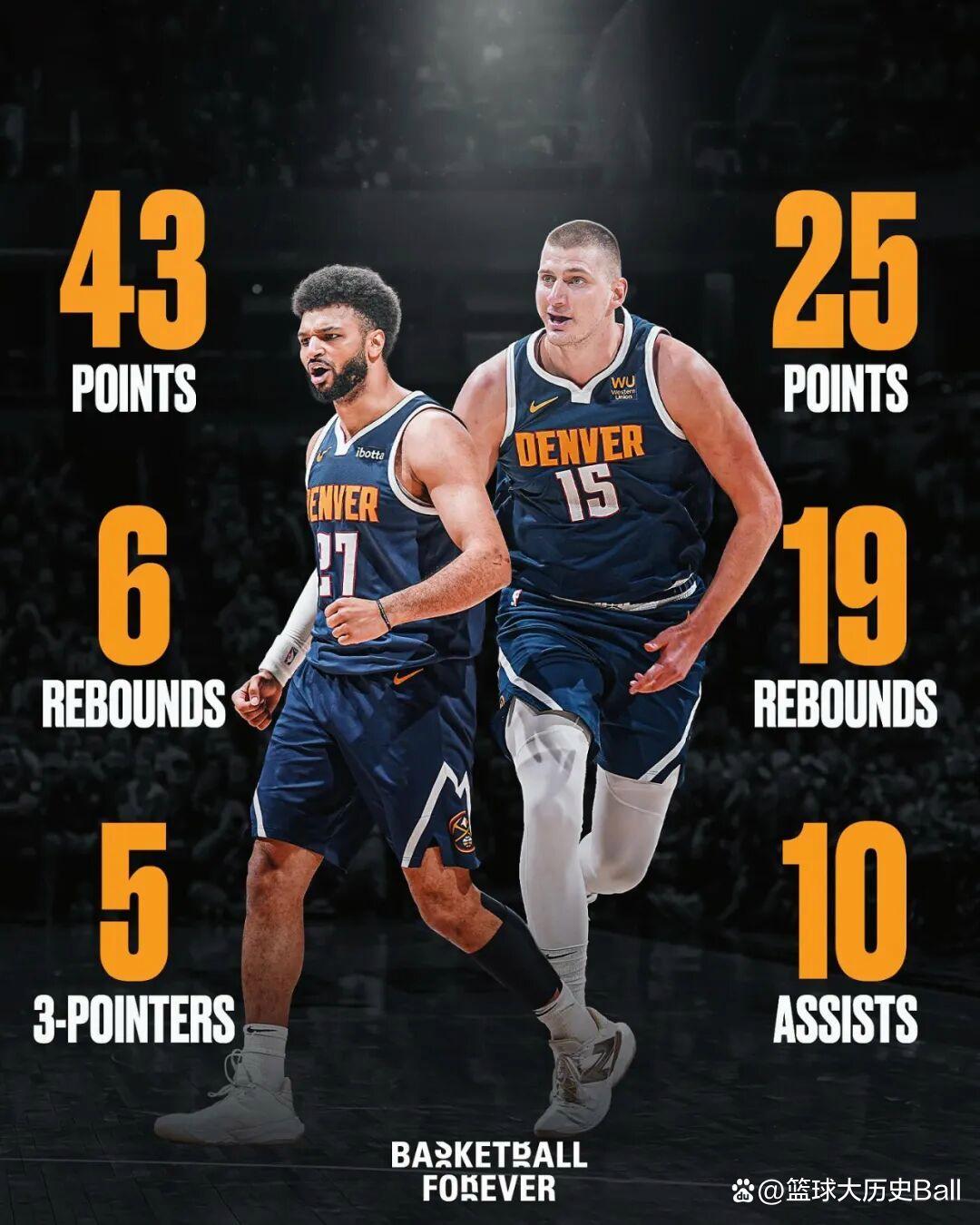 AYX SPORTS-关于穆雷迎来二十赛季高光表现，TES球迷沸腾！的信息