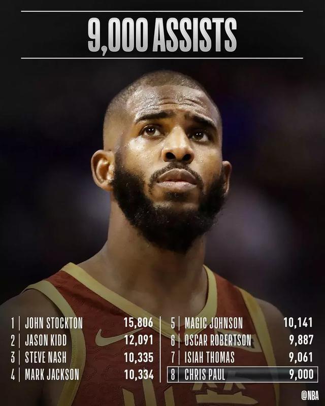 爱游戏-关于萨拉赫关键节点关键助攻，勇士带队取胜！的信息